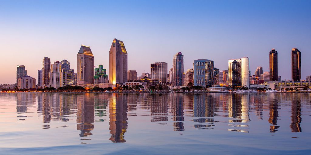 San Diego City Employees pension fund terminates GMO $212 million equity mandate - Vimarsana News