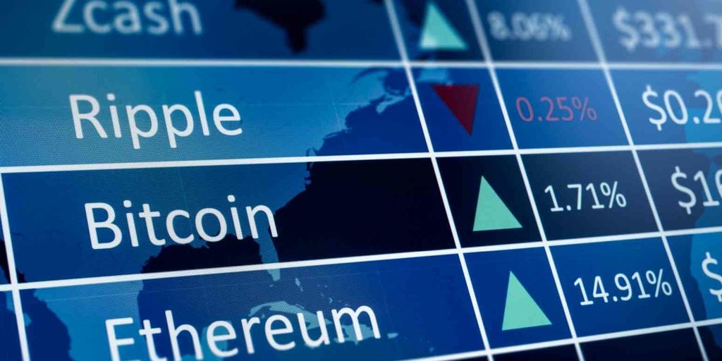 Crypto in CoinDesk Market Select index will be option for 401(k) savers via ForUsAll - Vimarsana News